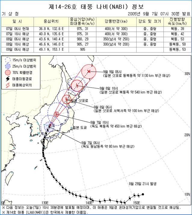 제14호 태풍 [나비(NABI)]정보의 3번째 이미지